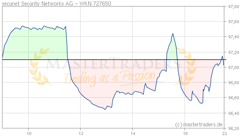 Trading Binar Optionen Abe Cofnas Pdf Konverter - 